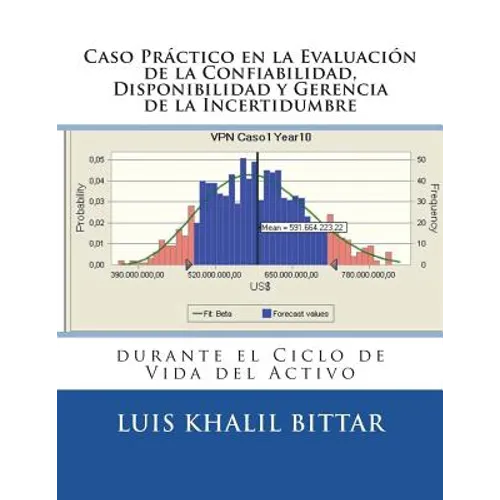 Caso Practico en la Evaluación de la Confiabilidad, Disponibilidad y Gerencia: de la Incertidumbre durante el Ciclo de Vida del Activo