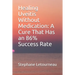 Healing Uveitis Without Medication: A Cure That Has an 86% Success Rate