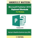 Microsoft Publisher 2016 Keyboard Shortcuts For Windows