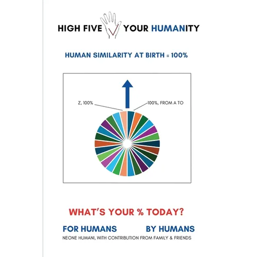 High Five Your Humanity