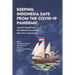 Keeping Indonesia Safe from the COVID-19 Pandemic: Lessons Learnt from the National Economic Recovery Programme