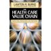 The Health Care Value Chain: Producers, Purchasers, and Providers