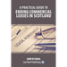 A Practical Guide to Ending Commercial Leases in Scotland