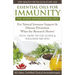 Essential Oils for Immunity The 18 Best Antimicrobial Oils For Natural Immune Support & Disease Prevention What the Research Shows! Plus How to Use Gu