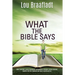 What the Bible Says: about scripture, capital punishment, governmental authority, sexual behavior, financial matters, marriage and family, heaven and