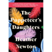 The Puppeteer's Daughters