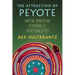 The Attraction of Peyote: Native American Psychedelic Spiritualities