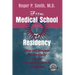 From Medical School to Residency: How to Compete Successfully in the Residency Match Program