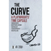 The Curve