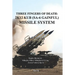 Three Fingers of Death: Soviet 2K12 KUB (SA-6 Gainful) Missile System
