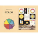 Color: An Outline of Terms and Concepts