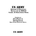 US Army Operator's & Maintenance Manuals for the M1911A1 Caliber .45 Semiautomatic Pistol: : Consisting of TM 9-1005-211-12 Operator's Manual & TM 9-1