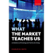What the Market Teaches Us: Limitations of Knowing and Tactics for Doing