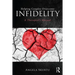 Helping Couples Overcome Infidelity: A Therapist's Manual