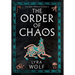 The Order of Chaos