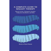 A Complete Guide to Maggot Therapy: Clinical Practice, Therapeutic Principles, Production, Distribution, and Ethics