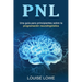 Pnl: Una guía para principiantes sobre la programación neurolingüística