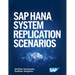 SAP Hana System Replication Scenarios