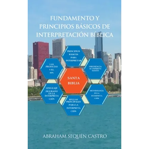 Fundamento Y Principios Básicos De Interpretación Bíblica