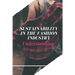 Sustainability In The Fashion Industry: Understanding: Sustainability In Fashion And Textiles