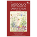The Woodchuck Travels Through the Garden Seasons