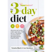 The 3-Day Diet
