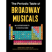 The Periodic Table of Broadway Musicals: An Illustrated Guide to 118 Essential Shows