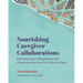 Nourishing Caregiver Collaborations: Elevating Home Experiences and Classroom Practices for Collective Care