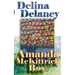 Delina Delaney