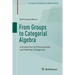 From Groups to Categorial Algebra: Introduction to Protomodular and Mal'tsev Categories