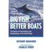 Big Fish Better Boats: The History of Sportfishing and Boatbuilding on the Outer Banks