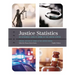 Justice Statistics: An Extended Look at Crime in the United States 2023