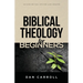 Biblical Theology for Beginners