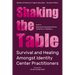 Shaking the Table: Survival and Healing Amongst Identity Center Practitioners