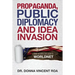 Propaganda, Public Diplomacy & Idea Invasion: The Story of USIA's Worldnet