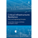 Critical Infrastructures Resilience: Policy and Engineering Principles