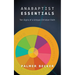 Anabaptist Essentials: Ten Signs of a Unique Christian Faith
