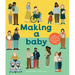 Making a Baby