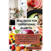 Real Food for Gestational Diabetes: "Nourishing You and Your Baby: A Practical Guide to Managing Gestational Diabetes through Wholesome Nutrition"