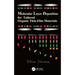 Molecular Layer Deposition for Tailored Organic Thin-Film Materials