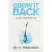 Grow It Back: How Laser Phototherapy Stops Hair Loss and Regrows Your Hair