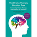 The Drama Therapy Decision Tree, Second Edition: Connecting Drama Therapy Interventions to Treatment