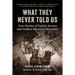 What They Never Told Us: True Stories of Family Secrets and Hidden Identities Revealed