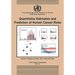 Quantitative Estimation and Prediction of Human Cancer Risks