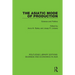 The Asiatic Mode of Production: Science and Politics