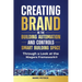 Creating Brand in the Building Automation, Controls, and Smart Buildings Space Through a Look at the Niagara Framework(R)