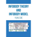 Infobody Theory and Infobody Model