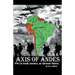 Axis of Andes