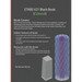 ETABS V21 Black Book: (Colored)