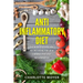 Anti Inflammatory Diet: Nutrient Rich Healing Recipes to Help Relieve Chronic Pain & Inflammation (Beginners, Cookbook, Pain Free, Weight Loss